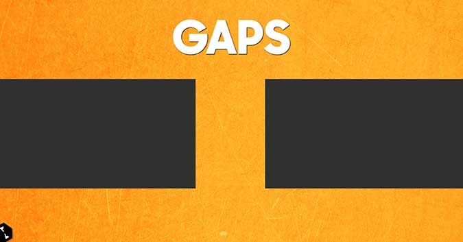 Creating contrast in your music