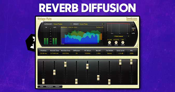 Reverb Diffusion Explained