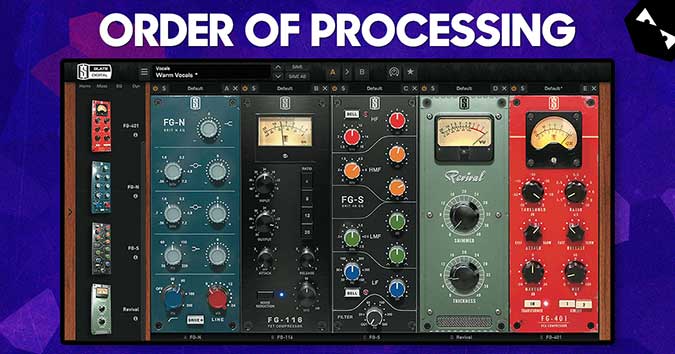 Order of processing