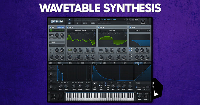 Wavetable Synthesis