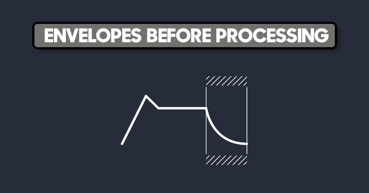 Processed Envelope Envelopes Before Processing